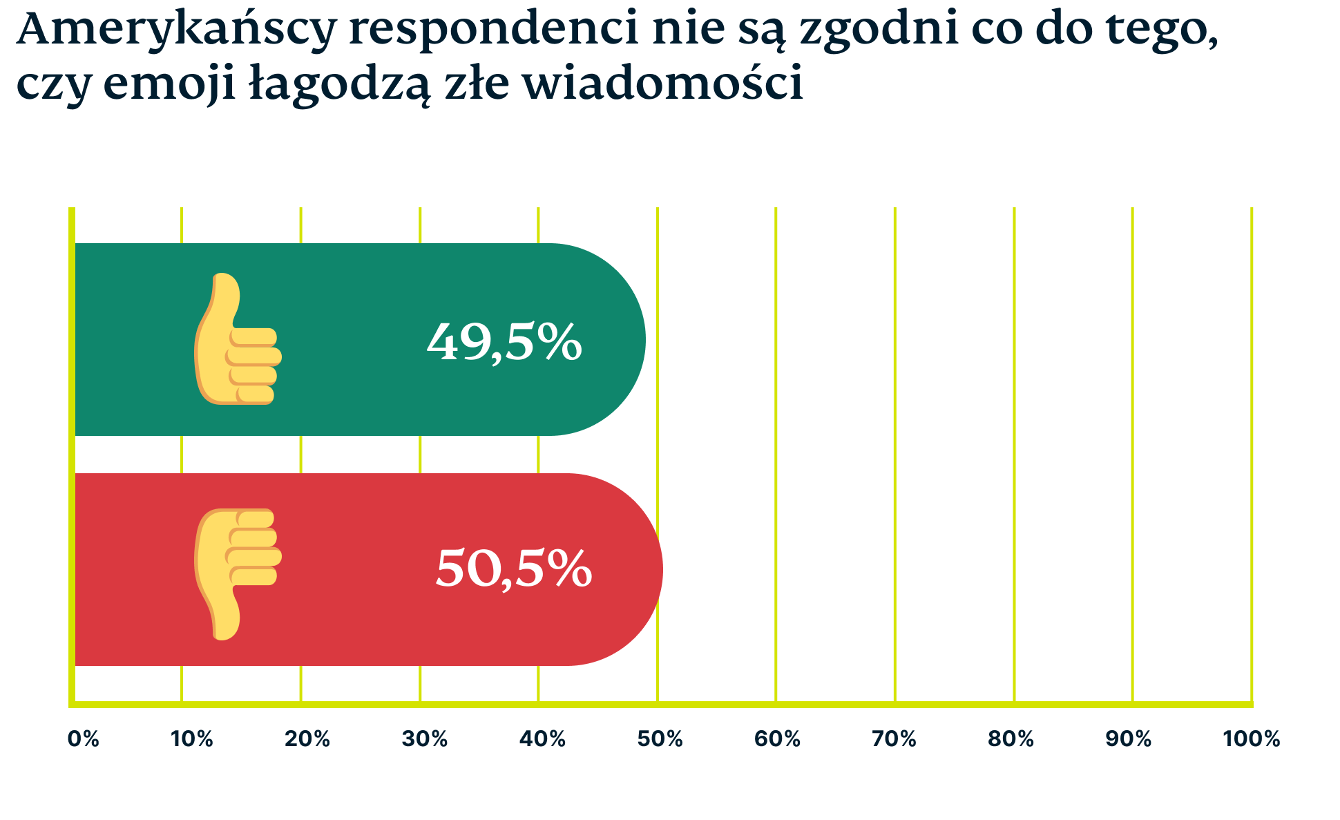 Emoji Graphic 3 3